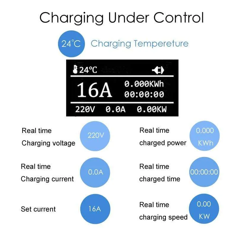 SAE J1772 EV-Ladegerät Typ 1 Level 2 EVSE 5 m tragbare, verstellbare, steuerbare Ladestationen für Elektroautos