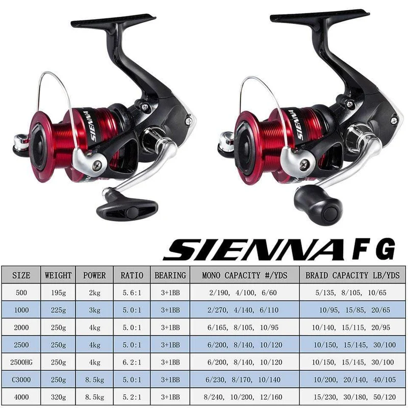 Spinning Angelrolle Meerwasser/Süßwasser 1000FG/2500FG/4000FG Aluminium Spule spinnrolle carretilha de pesca