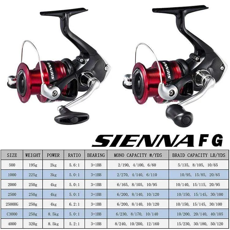 Spinning Angelrolle Meerwasser/Süßwasser 1000FG/2500FG/4000FG Aluminium Spule spinnrolle carretilha de pesca