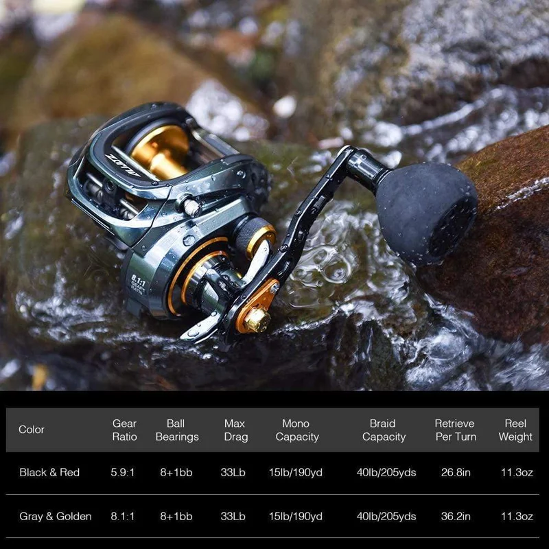 300 Low Profile Baitcasting Reel 15KG Max Drag 8 + 1 Lager Aluminiumrahmen Süßwasser Salzwasser Angelrolle