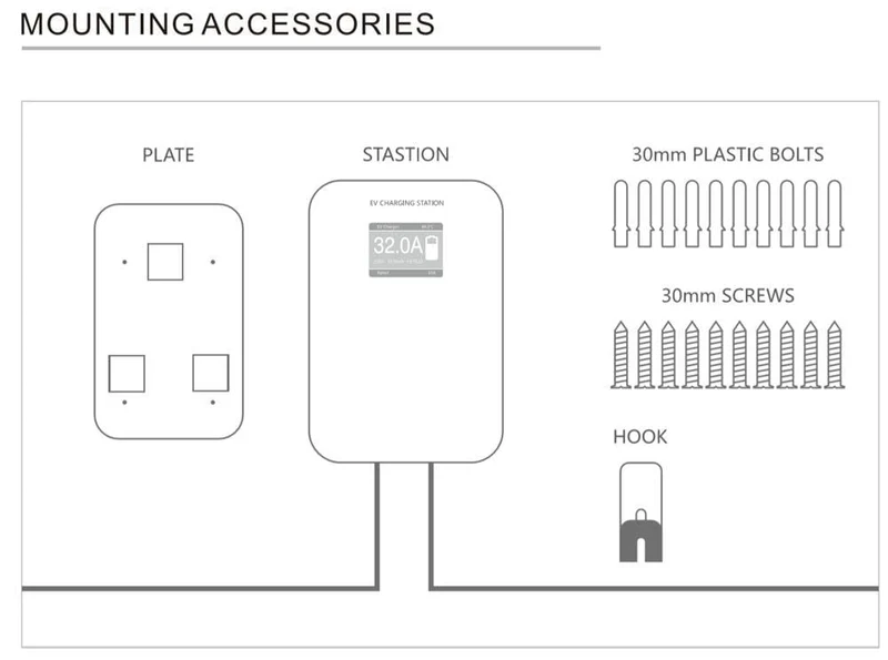 EV-Ladegerät 16A 3-Phasen-Ladestation für Elektrofahrzeuge EVSE Wallbox mit Typ 2 Kabel IEC 62196-2 für Audi für Mercedes-Benz
