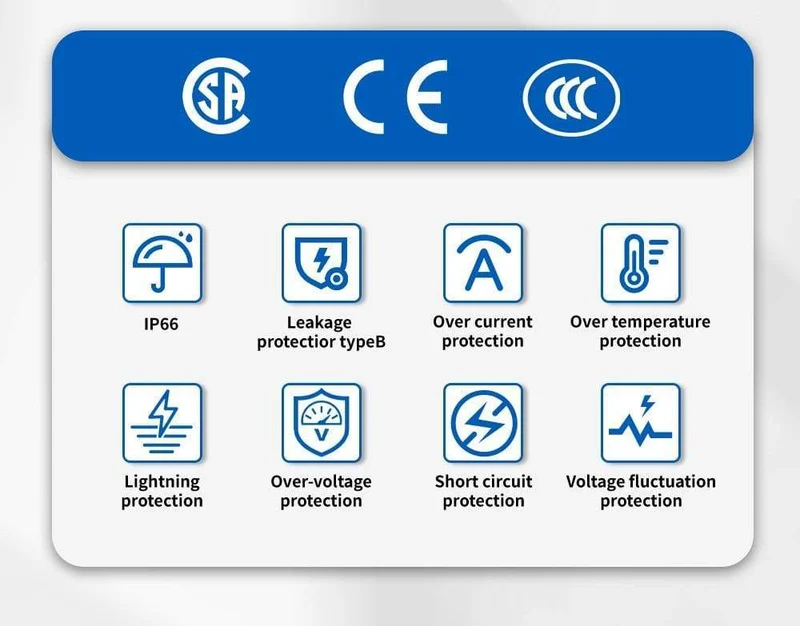 EVSE APP Control Ladegerät Wallbox 32A 1Phase 7.2 KW EV Elektrofahrzeug Ladestation mit Typ 2 6.1 M Kabel IEC 62196-2 Stecker