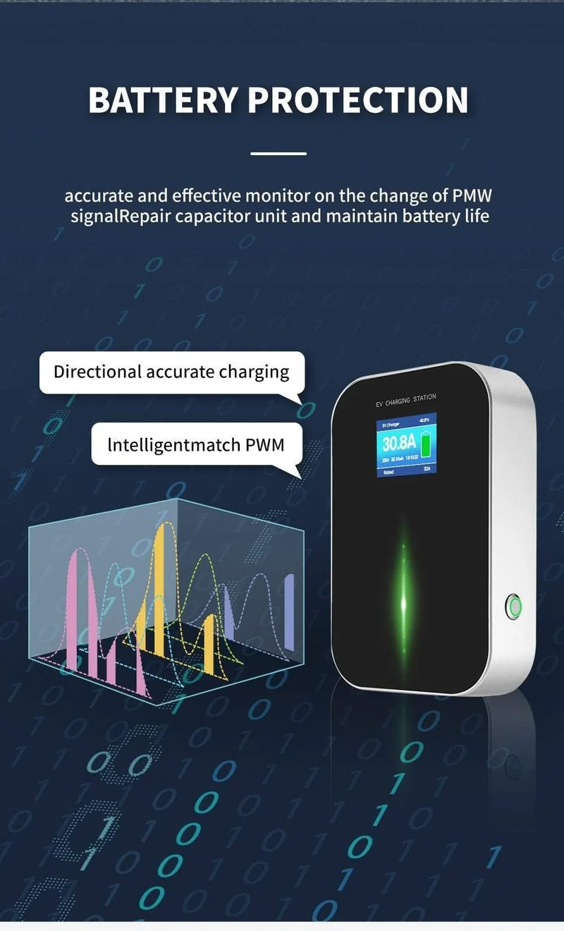 EVSE APP Control Ladegerät Wallbox 32A 1Phase 7.2 KW EV Elektrofahrzeug Ladestation mit Typ 2 6.1 M Kabel IEC 62196-2 Stecker