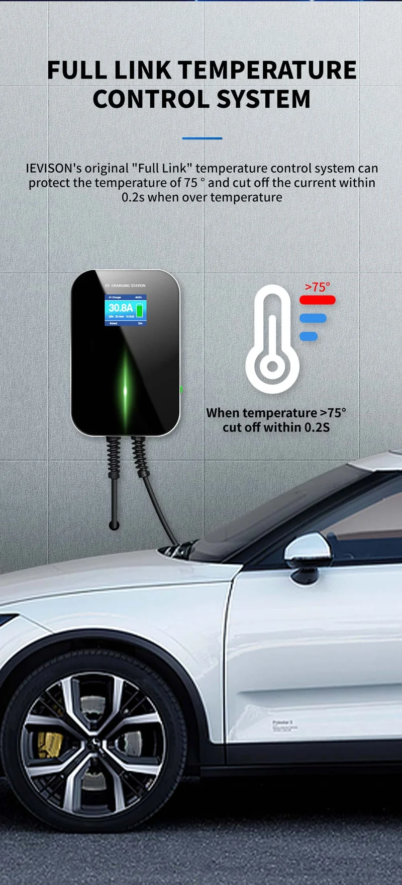 EVSE APP Control Ladegerät Wallbox 32A 1Phase 7.2 KW EV Elektrofahrzeug Ladestation mit Typ 2 6.1 M Kabel IEC 62196-2 Stecker