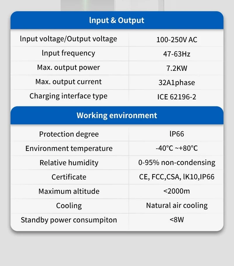 EVSE APP Control Ladegerät Wallbox 32A 1Phase 7.2 KW EV Elektrofahrzeug Ladestation mit Typ 2 6.1 M Kabel IEC 62196-2 Stecker