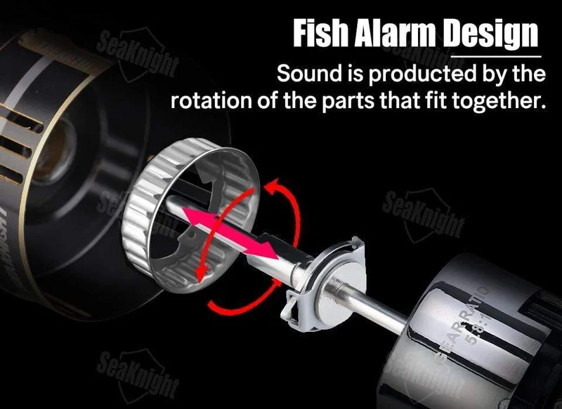 TREANT III Serie 5.0:1 5.8:1 Angelrolle 1000-6000 MAX Drag 28lb Spinnrolle zum Angeln Doppellagersystem