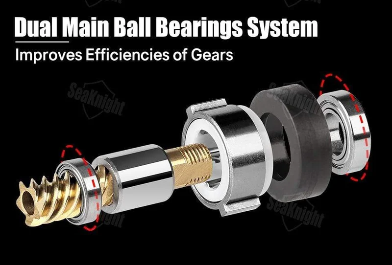 TREANT III Serie 5.0:1 5.8:1 Angelrolle 1000-6000 MAX Drag 28lb Spinnrolle zum Angeln Doppellagersystem