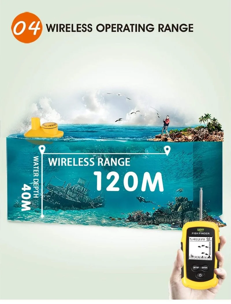 LUCKY FF1108-1 Tragbarer Fischfinder Eisfischen Sonar Sounder Alarmgeber Fischfinder 0.7-100m Angeln Echolot