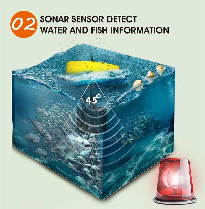 LUCKY FF1108-1 Tragbarer Fischfinder Eisfischen Sonar Sounder Alarmgeber Fischfinder 0.7-100m Angeln Echolot