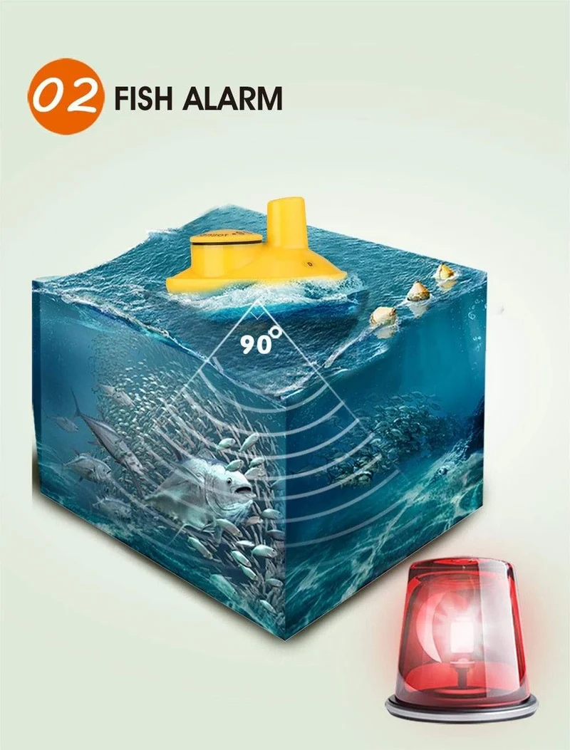LUCKY FF1108-1 Tragbarer Fischfinder Eisfischen Sonar Sounder Alarmgeber Fischfinder 0.7-100m Angeln Echolot