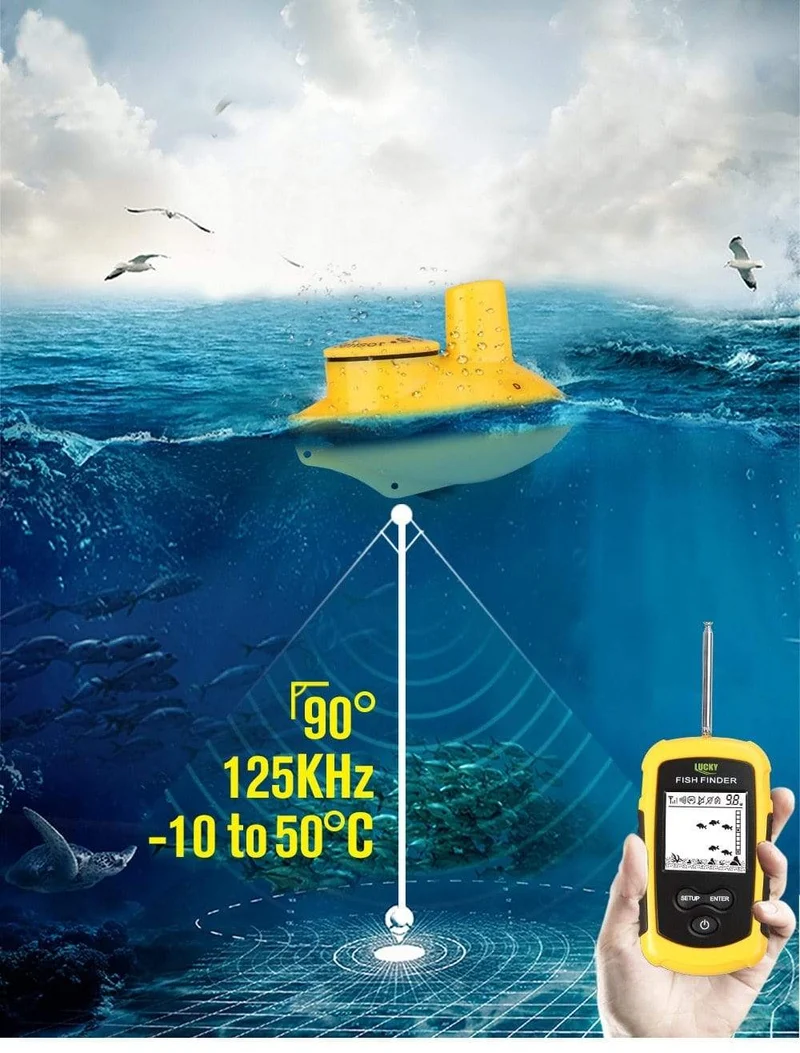 LUCKY FF1108-1 Tragbarer Fischfinder Eisfischen Sonar Sounder Alarmgeber Fischfinder 0.7-100m Angeln Echolot