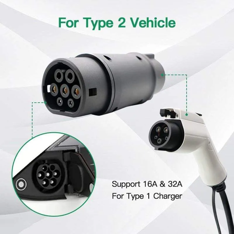EVSE-Adapter Typ 2 auf Typ 1 Elektrofahrzeug Auto EV-Ladegerät-Anschluss SAE J1772 Typ 1 auf Typ 2 EV-Adapter zum Aufladen im Auto