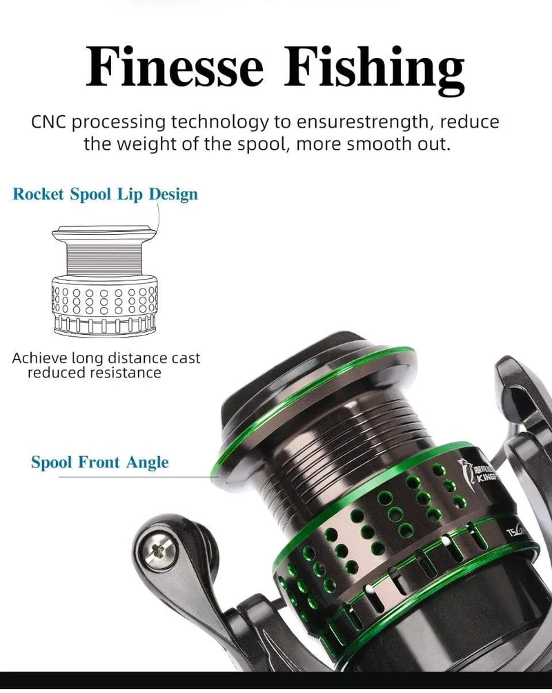 162g Ultraleicht Spinning Angelrolle Kingfisher 800 1000 1500S 1500 Beruf Köder Finesse System Trout Ajing Rad