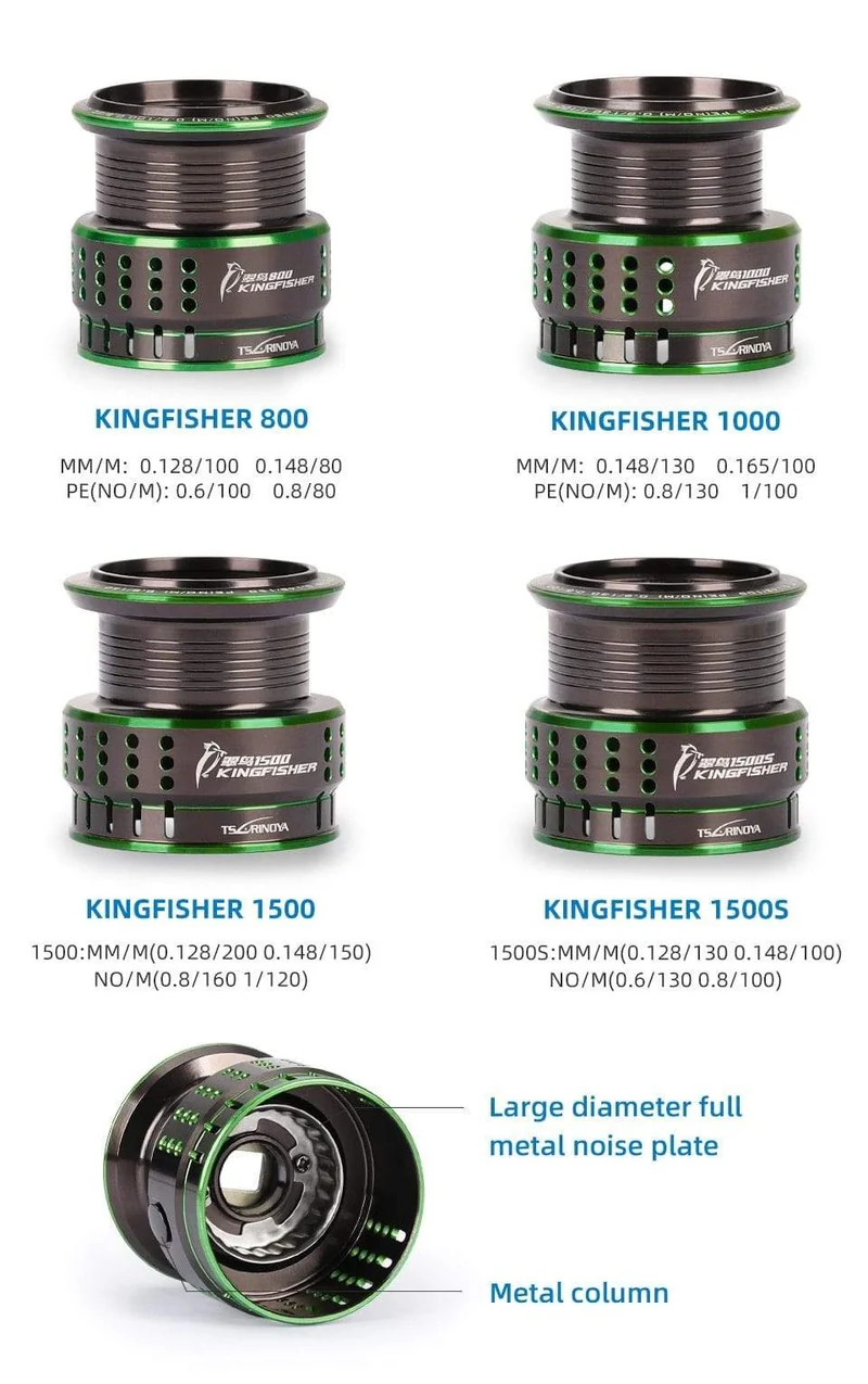 162g Ultraleicht Spinning Angelrolle Kingfisher 800 1000 1500S 1500 Beruf Köder Finesse System Trout Ajing Rad