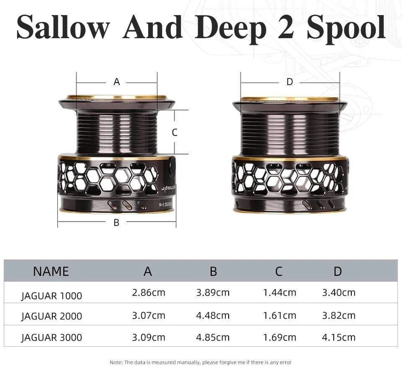 Spool Spinning Angelrolle JAGUAR 1000 2000 3000 185G 6KG Max Carbon Drag Karpfen Salzwasserrolle Bass Hecht Rad