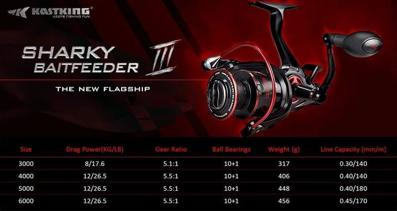Baitfeeder III 12KG Drag Karpfen Angelrolle mit Extra Spule Vorder- und Hinterbremssystem Süßwasser-Spinnrolle