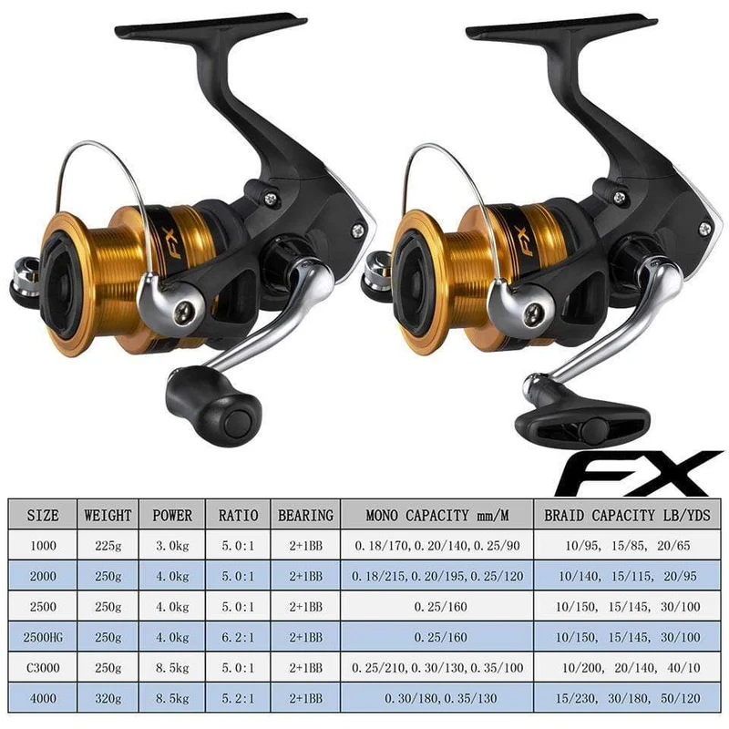 Angelrollen FX Spinning-Angelrollengriff Ersatz-Spinning-Angelrollen Spinning-Weitwurf