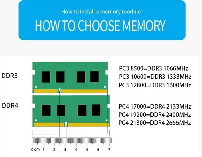 DDR3L 4GB 8GB 1866MHz 1600MHz 1333MHz 204Pin 1.35V SO-DIMM modul Notebook speicher DDR3 für Laptop