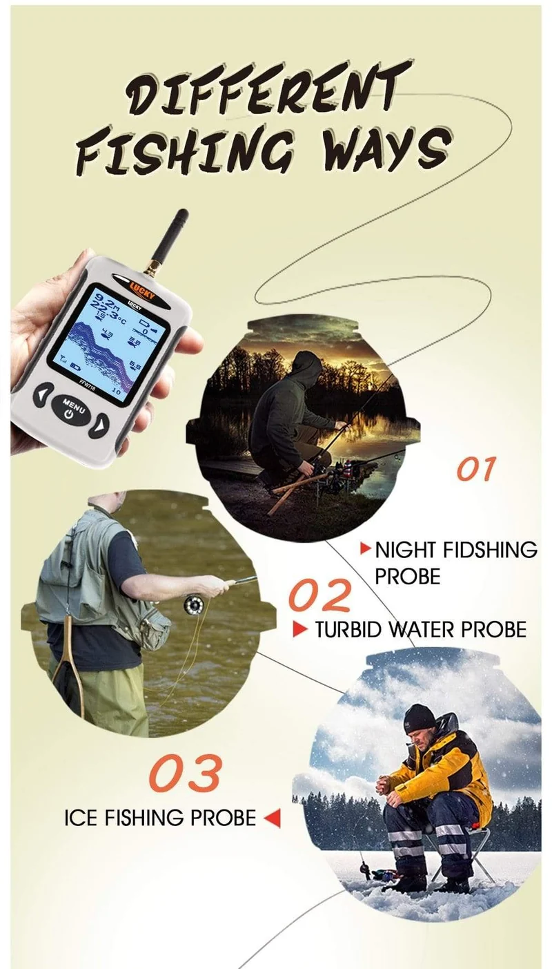 Russisches Menü Wireless Sonar Tragbarer Fischfinder Sensor Echolot Alarm Fluss See Meeresboden Live 135ft/45M