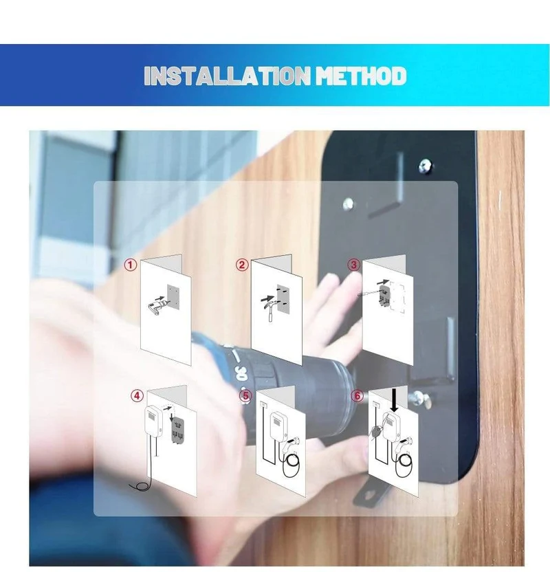 APP EV Ladegerät Ladestation für Elektrofahrzeuge Wi-Fi Bluetooth EVSE Wallbox Fernbedienung Typ 2 Kabel16A 3Phase IEC 62196-2