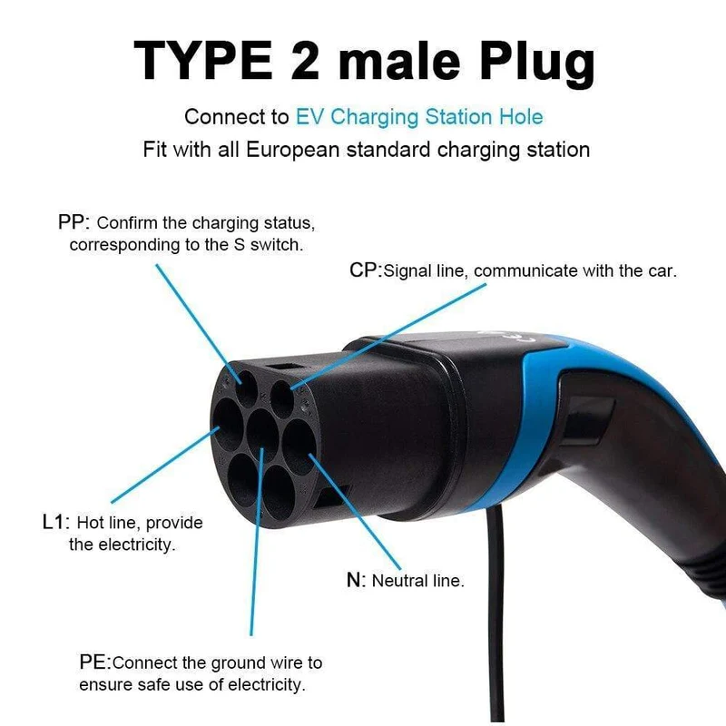 32A 22KW Typ 2 zu Typ 2 EV Ladekabel IEC 62196-2 EV Ladegerät Typ 2 EV Kabel 3 Phase für Elektrische Fahrzeug Ladestation