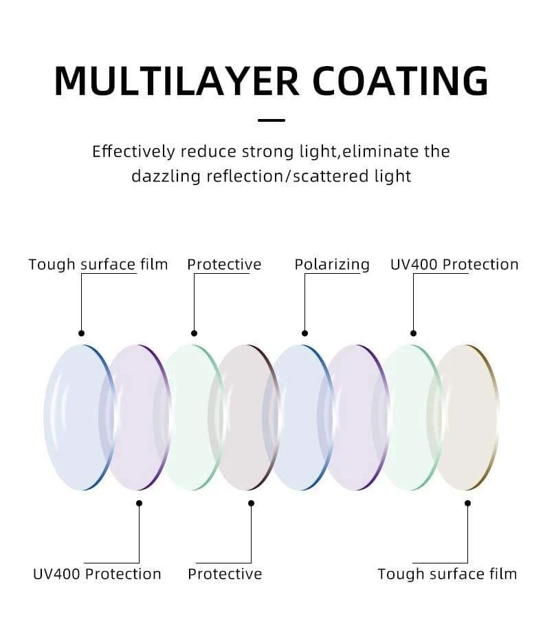 Aluminium Vintage Herren Sonnenbrillen Männer Polarisierte Beschichtung Klassische Sonnenbrille Frauen Schatten Männliche Autofahren Zubehör Brillen