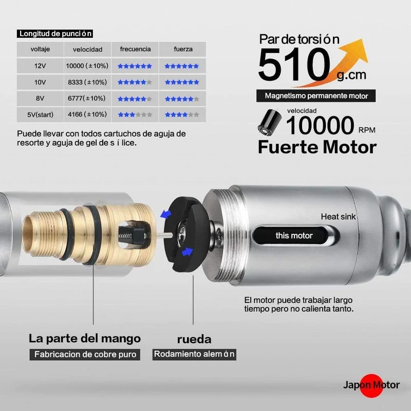 Solong Hybrid Rotary Tattoo Pen Maschinen-Kits 8000 U/min DC 5.5 Schnittstelle Permanent Make Up Starker leiser Motor Tattoo Body&Art EM118
