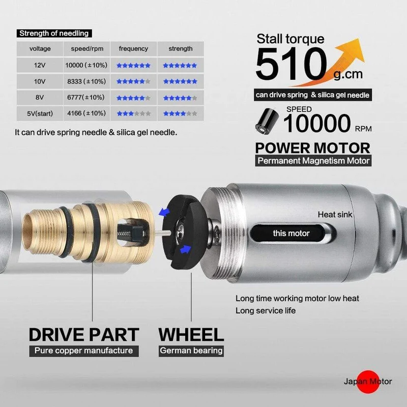 Solong Hybrid Rotary Tattoo Pen Maschinen-Kits 8000 U/min DC 5.5 Schnittstelle Permanent Make Up Starker leiser Motor Tattoo Body&Art EM118