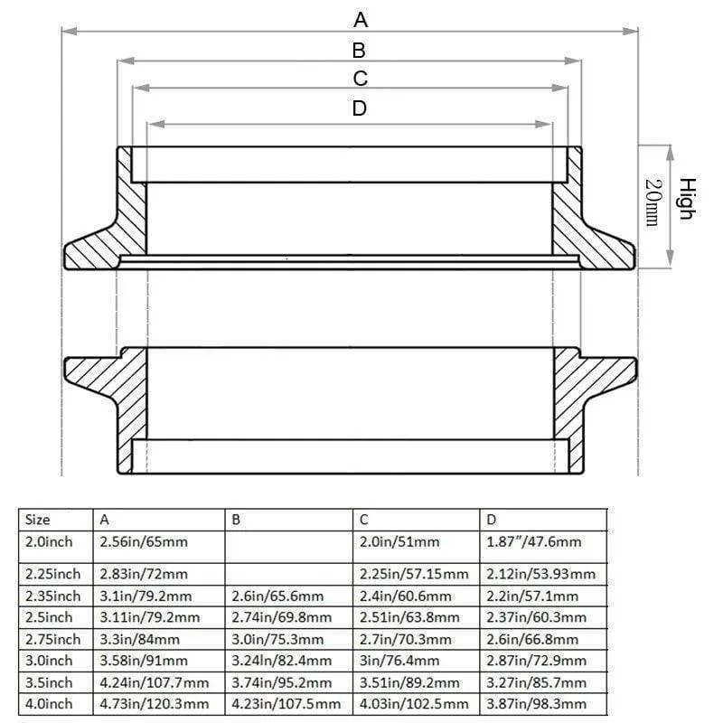 V-Band Auspuffschelle 2 Zoll 2.5 Zoll 3 Zoll 3.5 Zoll 4 Zoll 51mm 63mm 76mm Auspuffflansch V-Band Schelle V-Band Schalldämpferschelle
