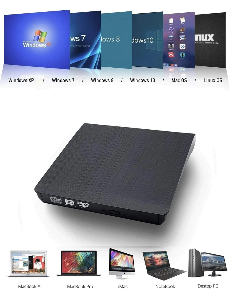 USB 3.0 DVD-RW Externes optisches Laufwerk Slim CD ROM Disk Reader DVD RW Brenner CD-Brenner für Desktop PC Laptop Tablet DVD Player