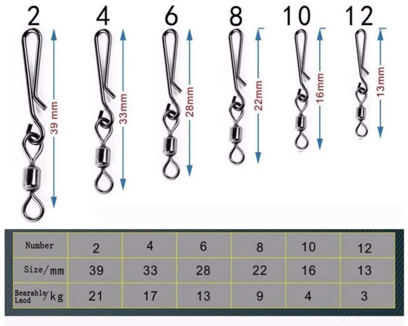 20 stücke Angelwirbel Rolling Swivel Interlock Snap Größe 12/10/8/6/4/2 Haken Köder Anschluss Terminal Tackle Swivel Angeln 2032