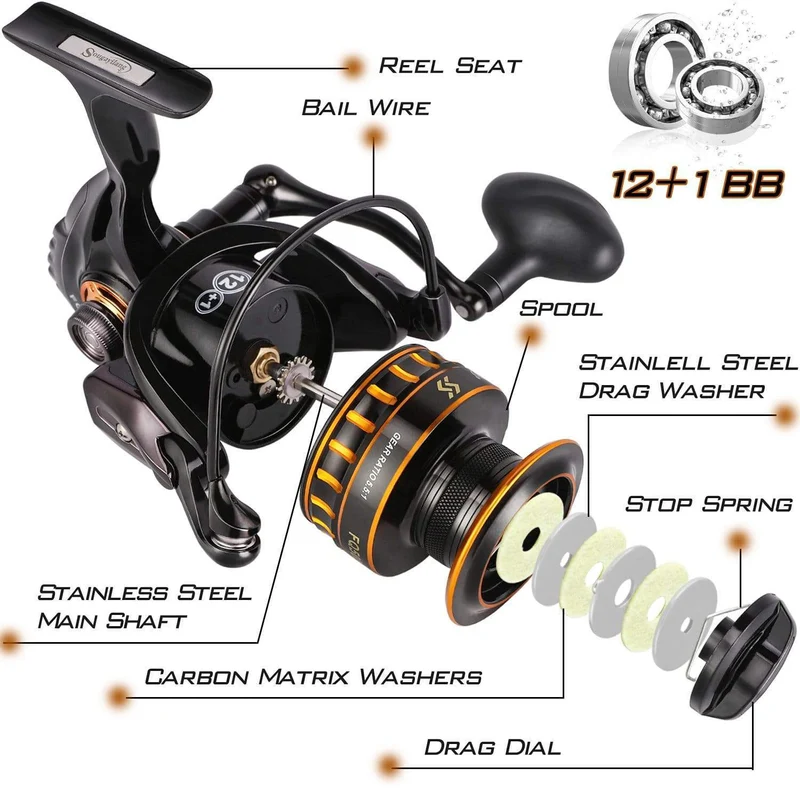 12+1BB Angelrolle 1000–5000 Zug 12 kg Spinnrolle Salzwasserrolle zum Karpfenrollenangeln Pesca und Freispule