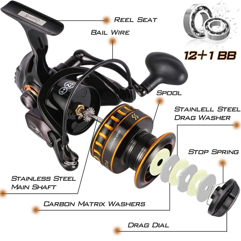 12+1BB Angelrolle 1000–5000 Zug 12 kg Spinnrolle Salzwasserrolle zum Karpfenrollenangeln Pesca und Freispule