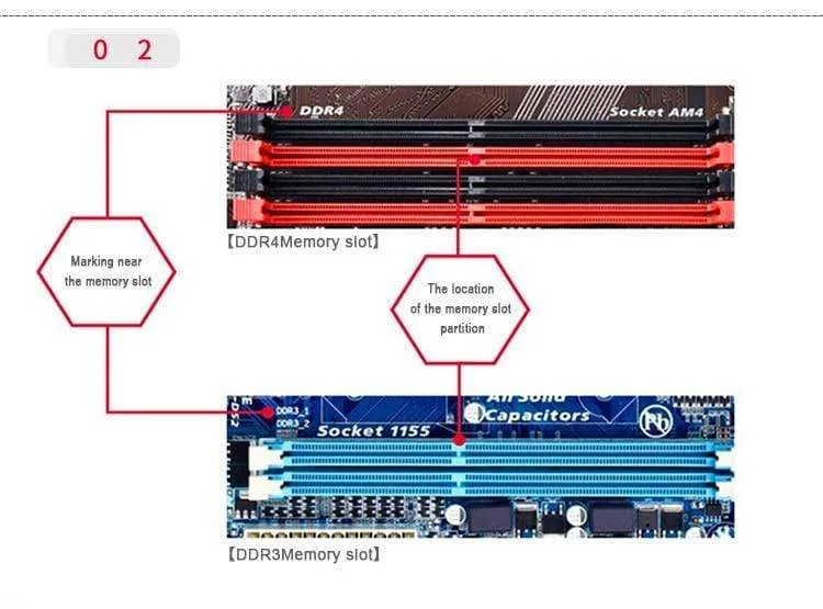 Speicher 8 GB DDR4 4 GB 2400 MHz 2666 MHz 16 GB Memoria Desktop Ram