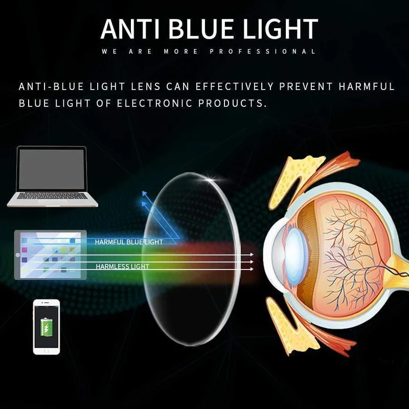 Photochrome Rezept Rahmen Männer Optische Brillen Frauen Brillen Anti Blaues Licht Gläser KS101