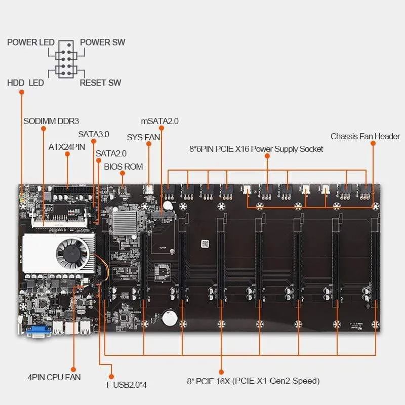 Riserless-Mining-Motherboard mit 8 GPU, Bitcoin, Krypto, Etherum-Mining, unterstützt 1066/1333/1600 MHz