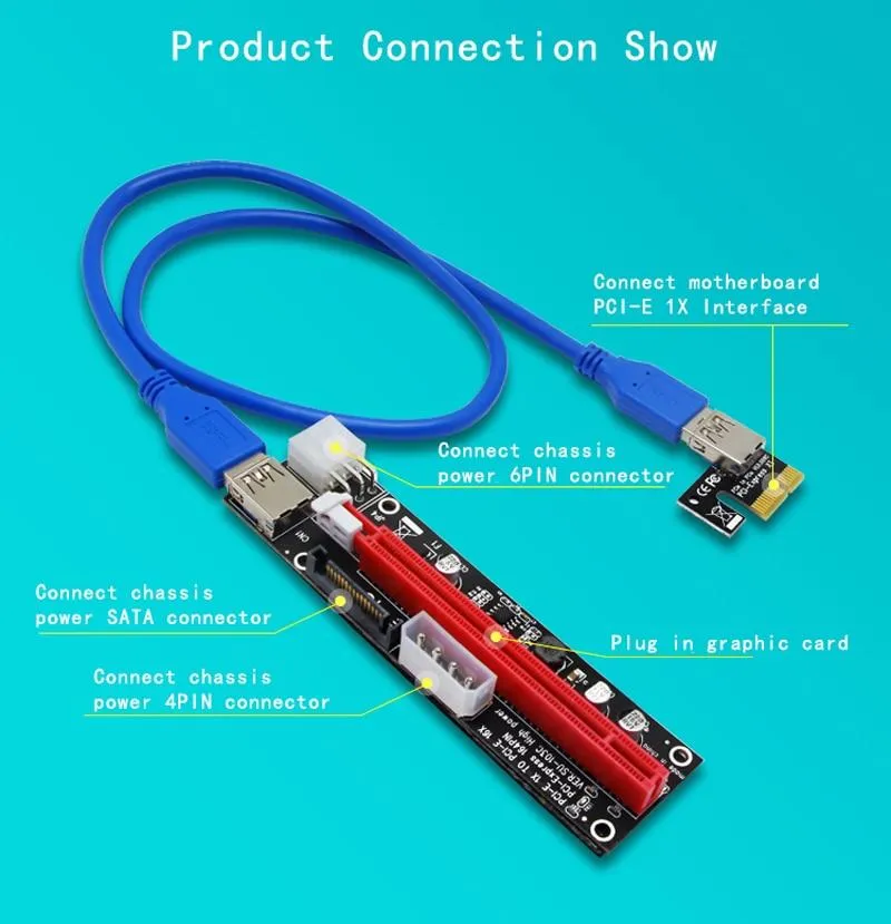4-poliger 6-poliger SATA Power PCI Express 16X-Steckplatz-Riser-Karte USB 3.0 PCI-E PCI-Express 1x bis 16x PCIE-Riser für Bitcoin BTC Miner Mining