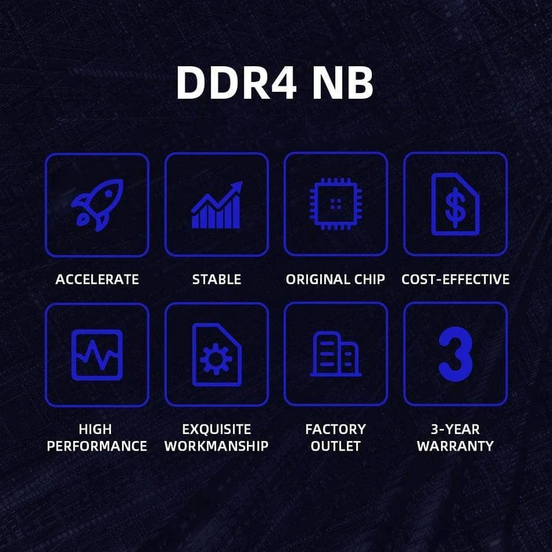 DDR4-Laptop-Speicher RAM 8GB 16GB 2400 2666MHz Speicher 4GB 2133 2400MHz Sodimm Rahonix DDR4 Notebook Memoria Hohe Leistung