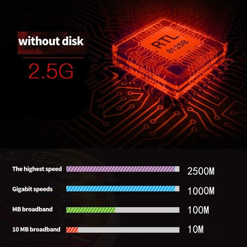 TXA092 PCIE-Karte 2.5-Gbit / s-Gigabit-Netzwerkkarte 10/100 / 1000-Mbit / s RTL8125b RJ45-Ethernet-Netzwerkkarte PCI-E-Netzwerkadapter