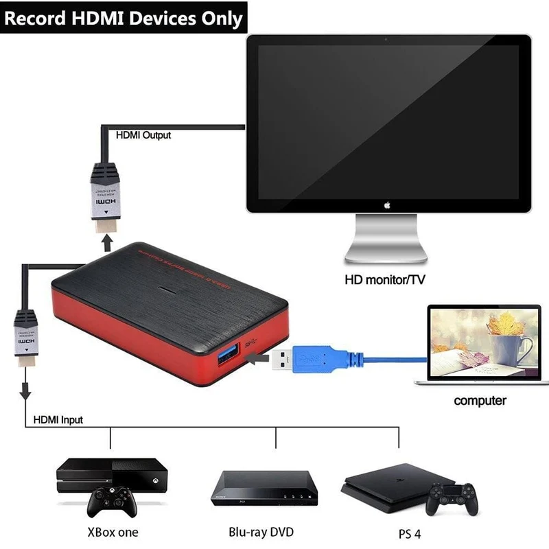 261 1080P 60fps Audio-Video-Aufnahmekarte für iOS-Telefonspiel HD-Kamera-Aufnahmebox HDMI auf USB 3.0 PC Live-Streaming-Platte