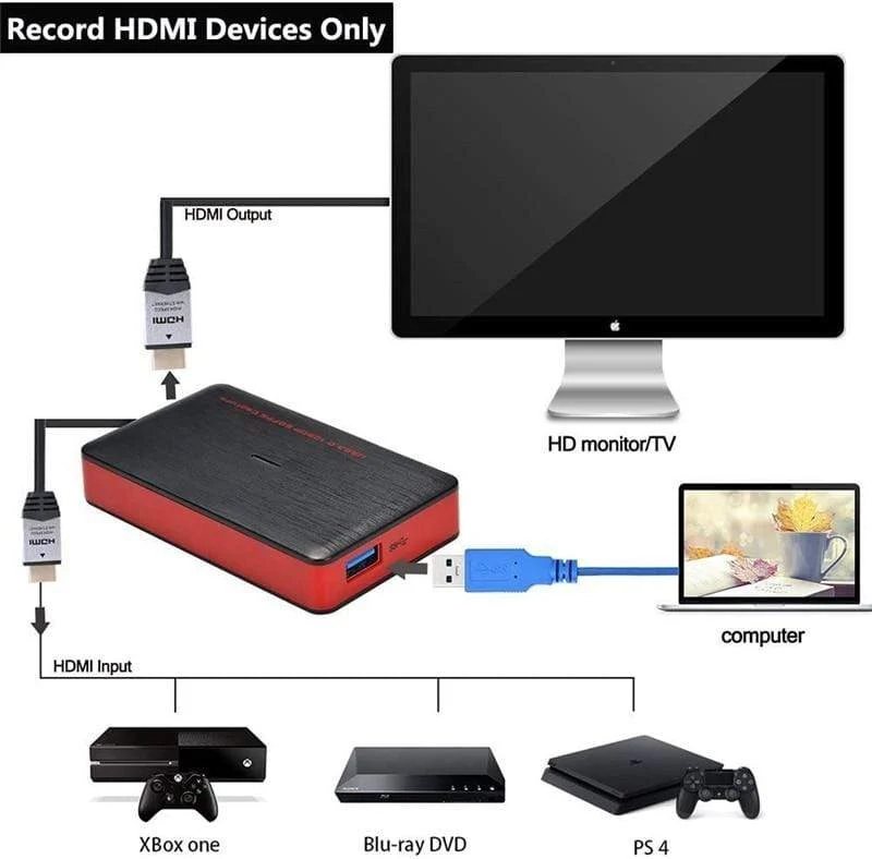 261 1080P 60fps Audio-Video-Aufnahmekarte für iOS-Telefonspiel HD-Kamera-Aufnahmebox HDMI auf USB 3.0 PC Live-Streaming-Platte