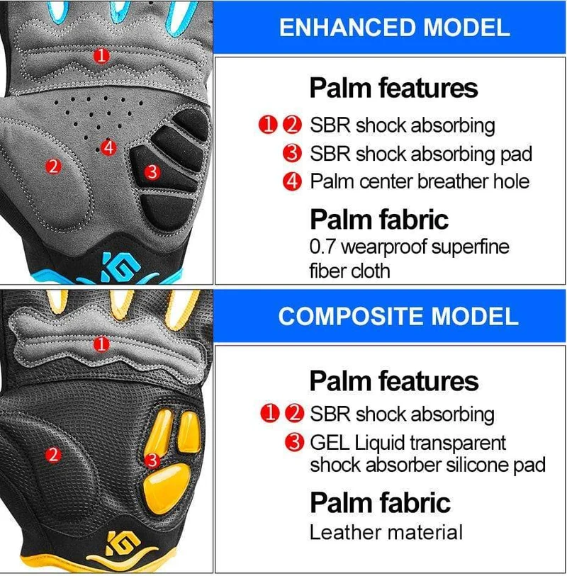 10 Farben Winter Damen Herren Fahrradhandschuhe Vollfinger mit GEL-Pad stoßfest MTB Mountainbike Fahrradhandschuhe