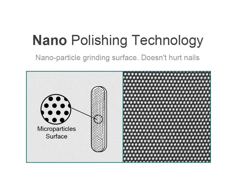 Nagelfeile, Schleifpufferblock, Pediküre, Polieren, Maniküre, Glasnägel, professionelle Nailart-Pediküre-Werkzeuge für Frauen