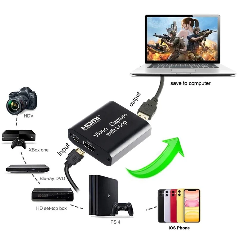 4K HDMI Video Capture Card 1080p Brettspiel Capture Card USB 2.0 Recorder Box Gerät für Live-Streaming Videoaufzeichnung Loop Out