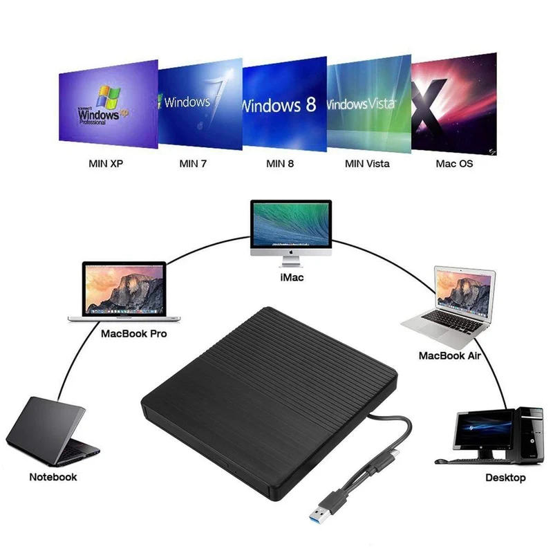 DVD-Laufwerk USB 3.0/Typ C Optisches Laufwerk tragbarer DVD RW CD-Brenner Unterstützt SD-Kartenleser für Macs Laptop Windows PC