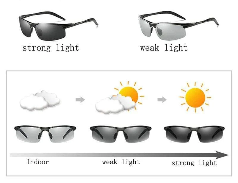 Männer Photochrome Polarisierte Sonnenbrille Aluminium Rahmen UV400 Sonnenbrille Männliche Brillen Schutzbrillen