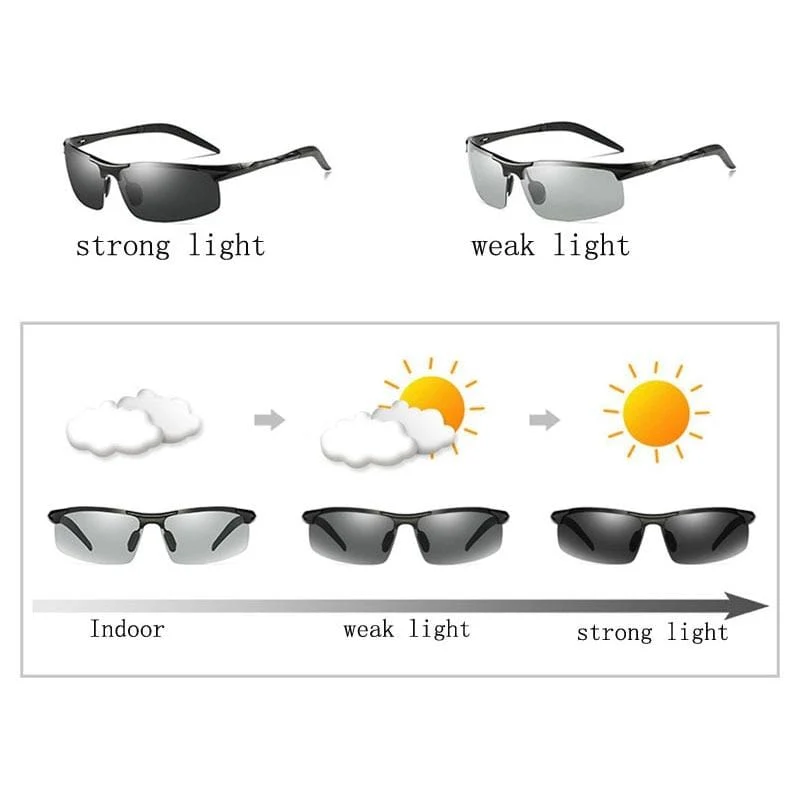 Männer Photochrome Polarisierte Sonnenbrille Aluminium Rahmen UV400 Sonnenbrille Männliche Brillen Schutzbrillen