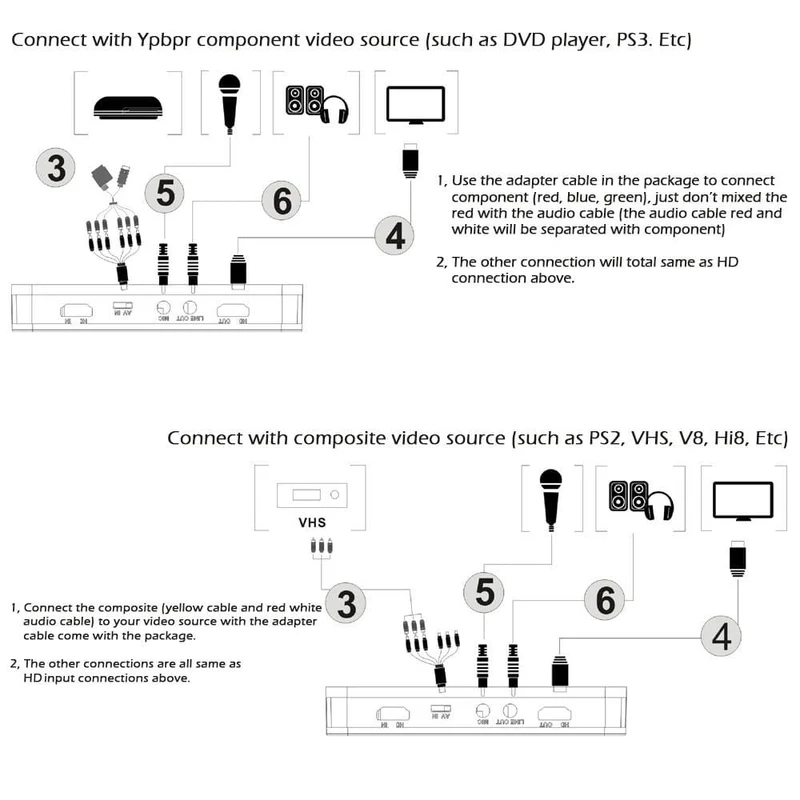 EZCAP 284 1080P HDMI-kompatibles Spiel HD Video Capture Box Grabber für XBOX PS3 PS4 TV Medical Online