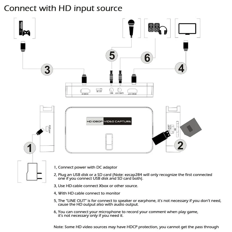 EZCAP 284 1080P HDMI-kompatibles Spiel HD Video Capture Box Grabber für XBOX PS3 PS4 TV Medical Online