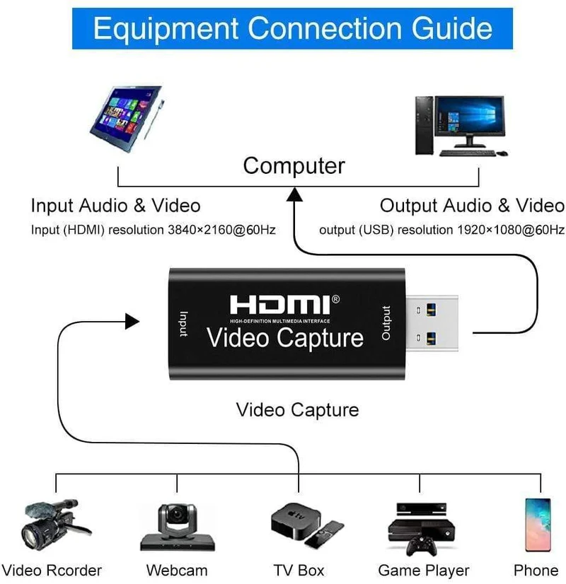 4K Video USB-Aufnahme HDMI-Karte Video Grabber Record Box für PS4 DVD Camcorder Kameraaufnahme Live-Streaming